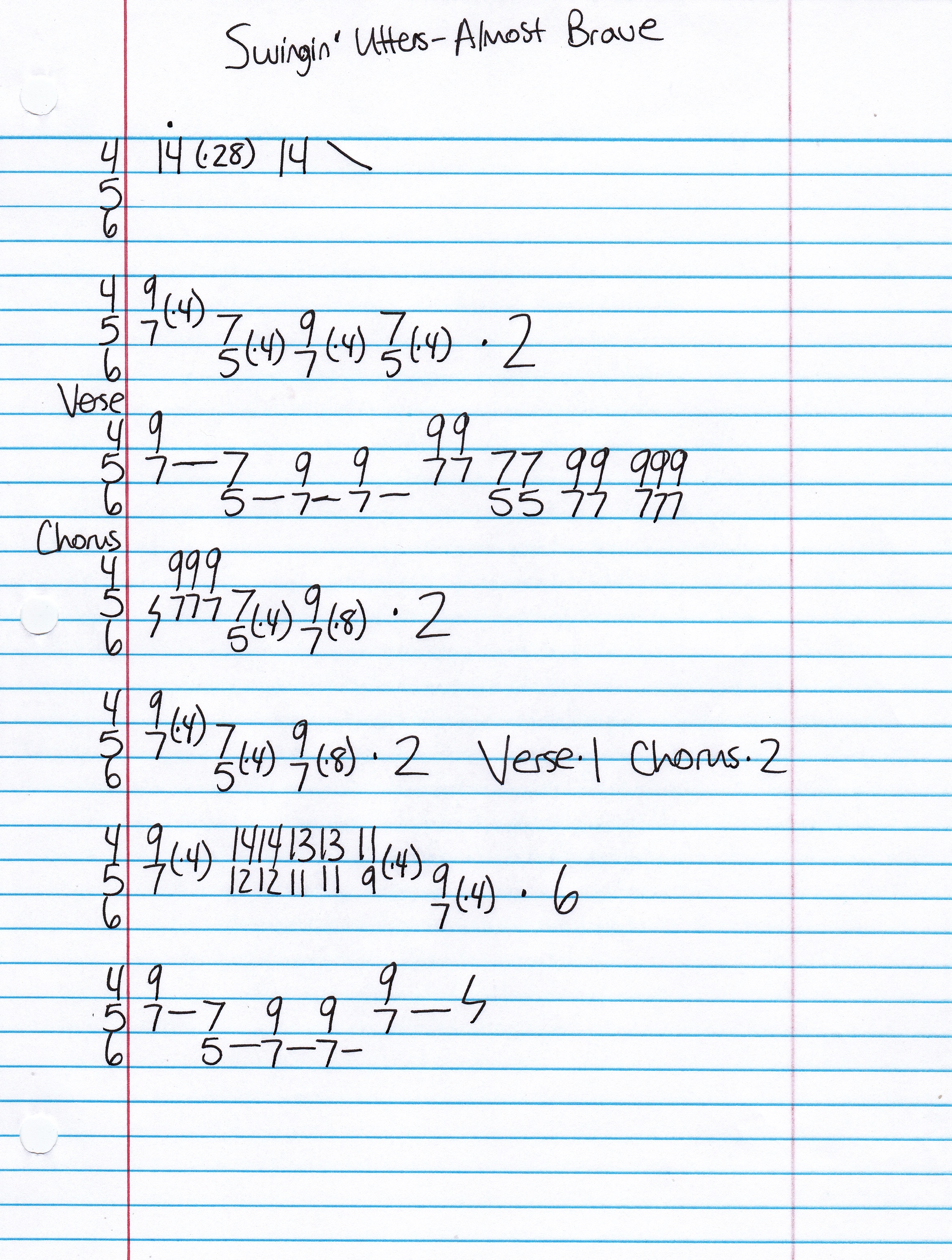 High quality guitar tab for Almost Brave by Swingin' Utters off of the album A Juvenile Product Of THe Working Class. ***Complete and accurate guitar tab!***